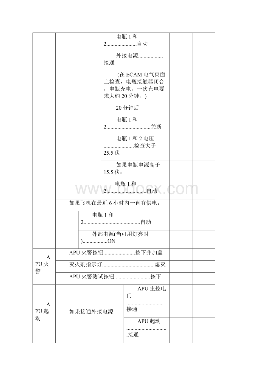 飞机飞行标准操作SOPWord文件下载.docx_第2页