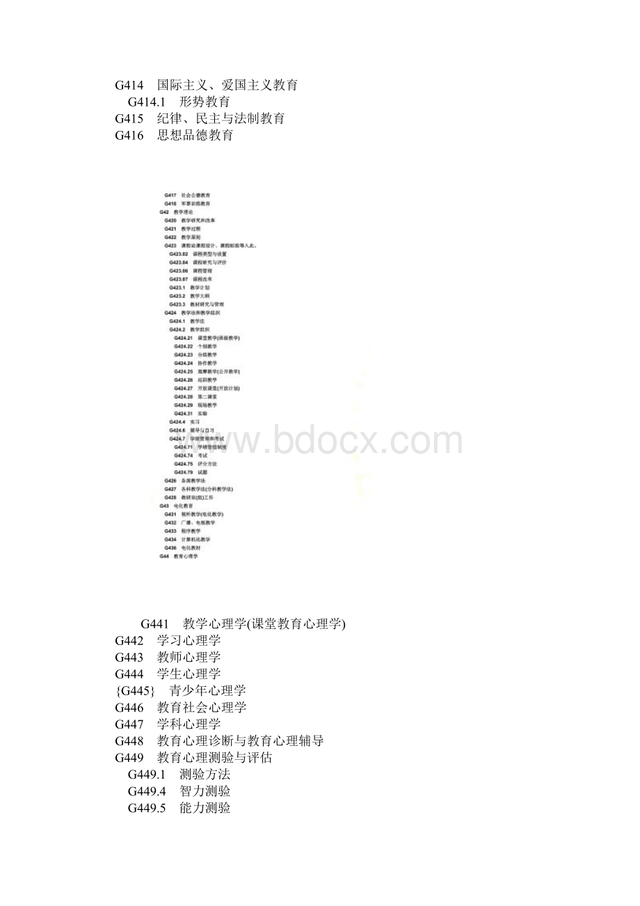 中图分类号教育.docx_第2页
