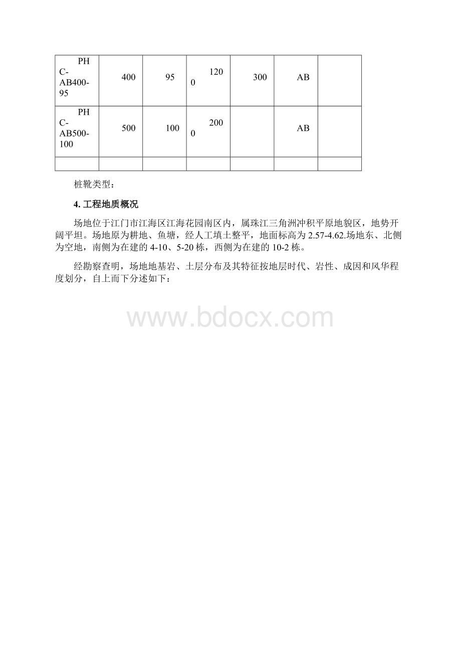 高层住宅项目静压预应力管桩施工方案.docx_第3页