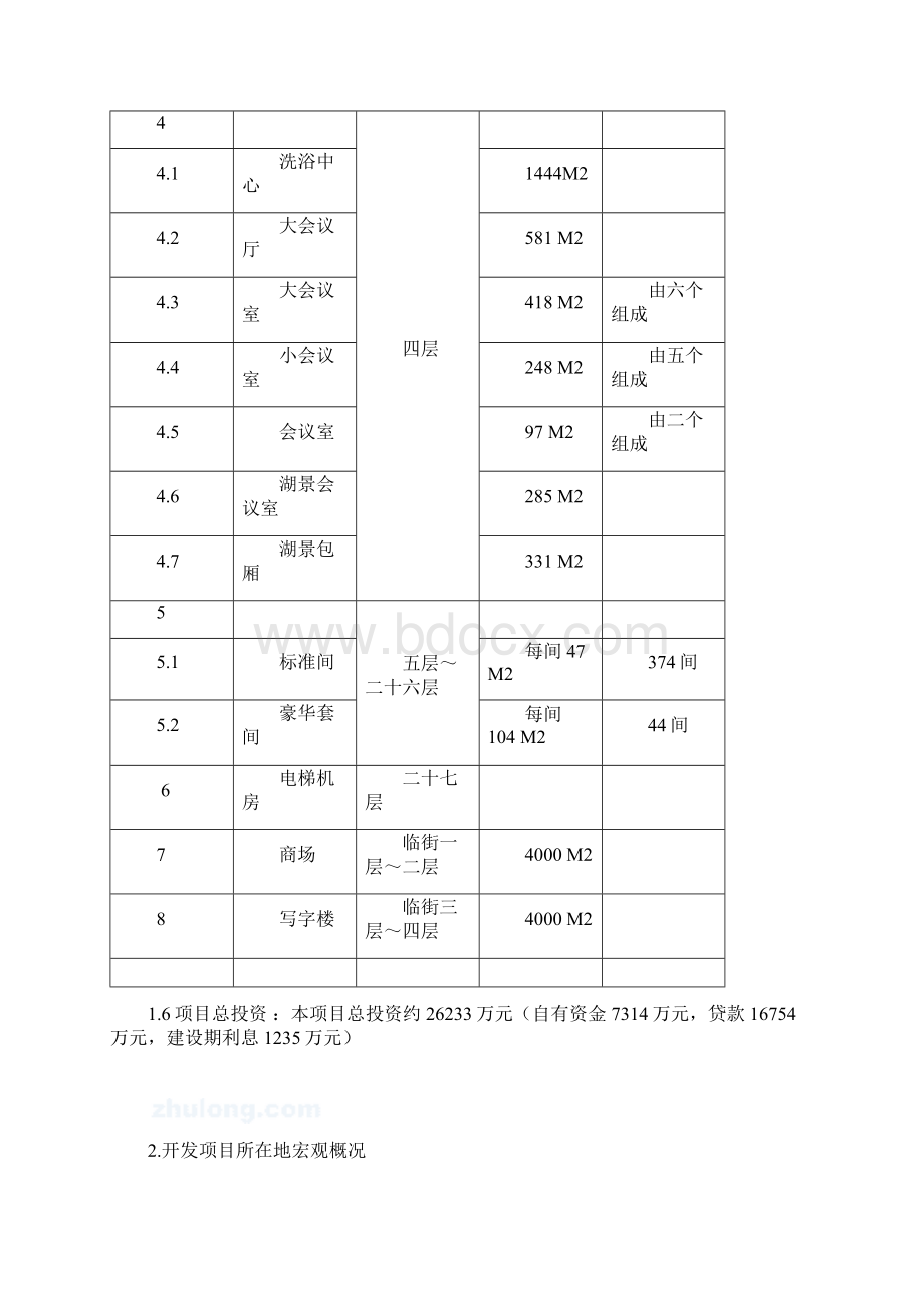 湖光花园酒店开发建设可行性研究报告.docx_第3页