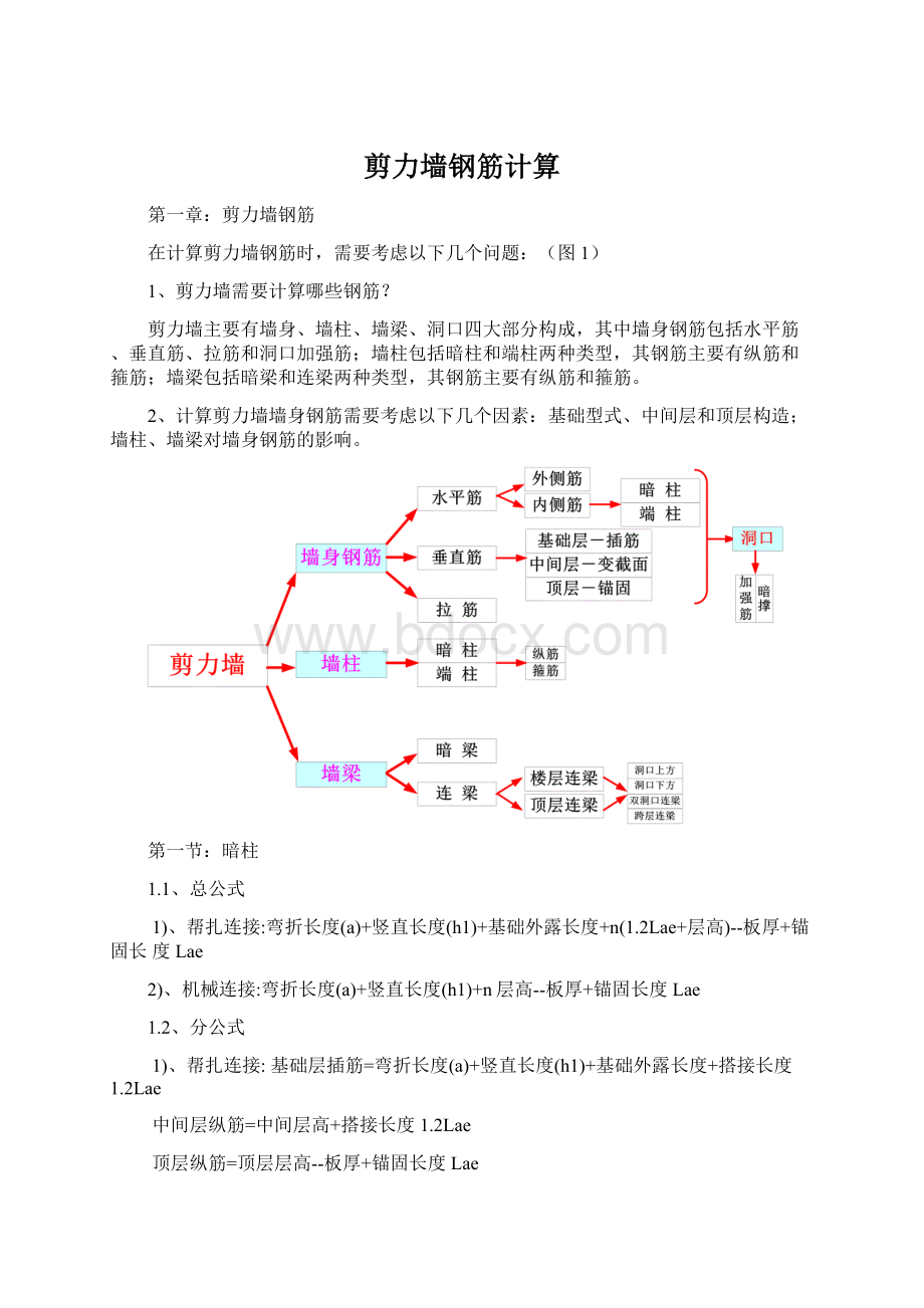 剪力墙钢筋计算Word文档格式.docx