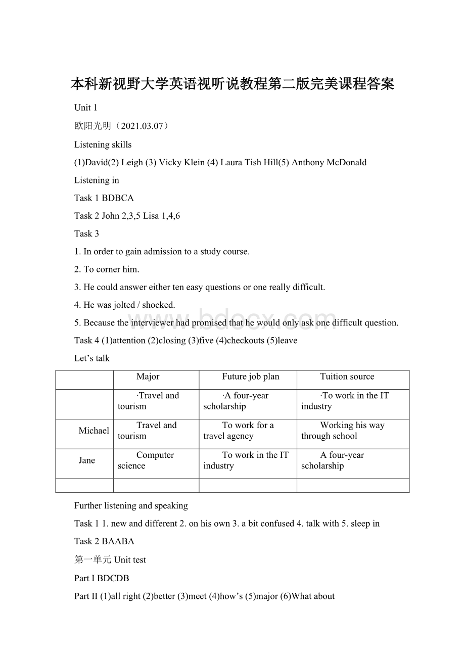 本科新视野大学英语视听说教程第二版完美课程答案Word文档格式.docx