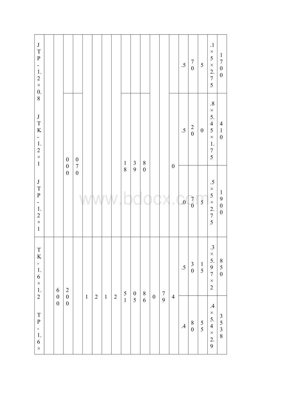 矿用提升绞车参数.docx_第3页