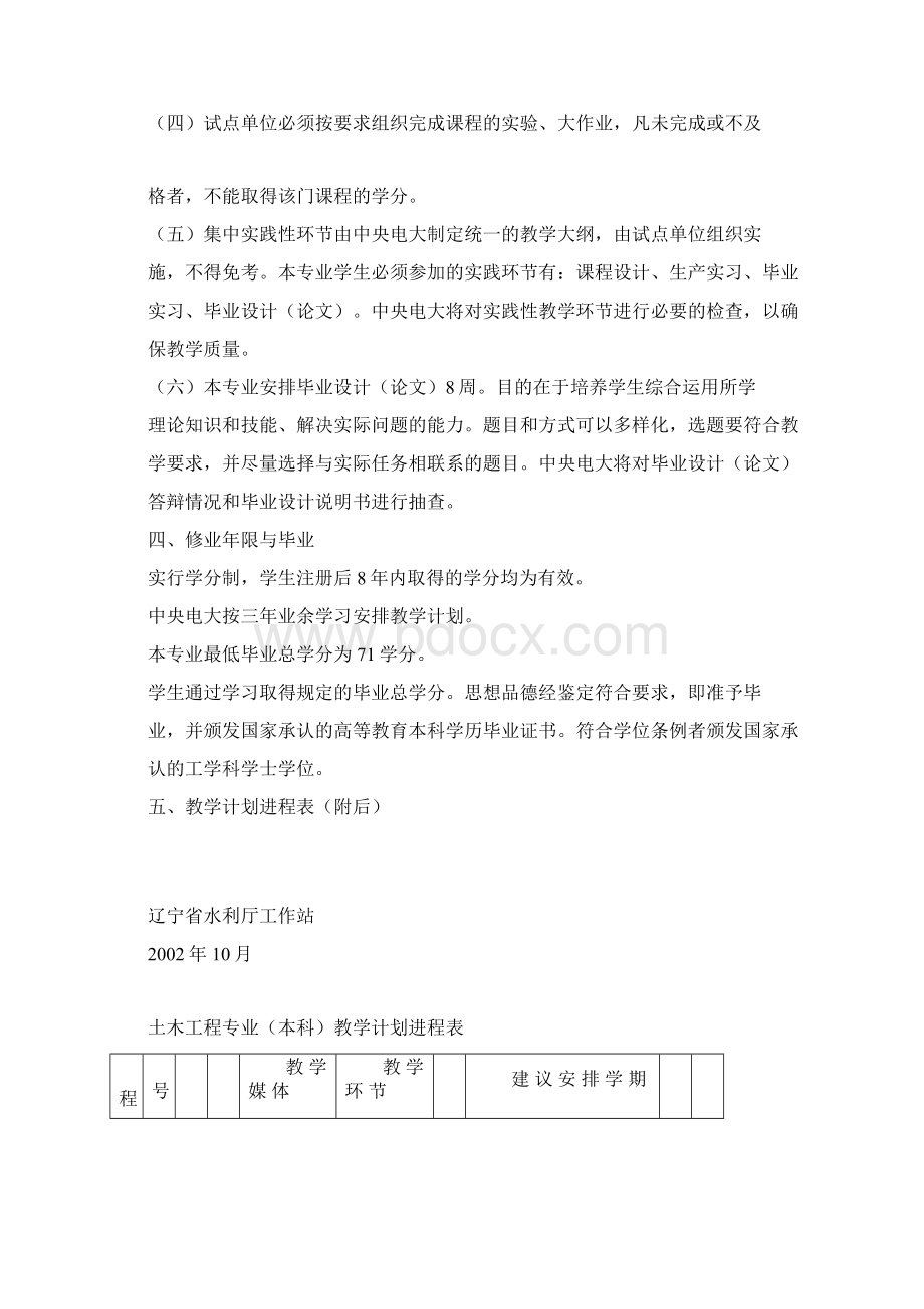 土木工程专业本科教学计划.docx_第2页