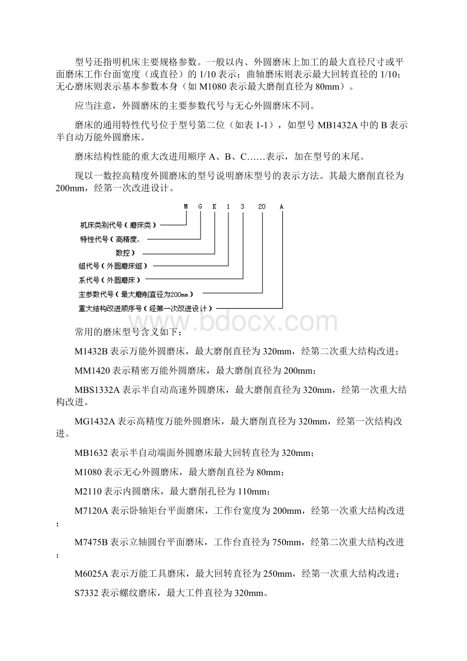 第一章 磨削加工的基本知识.docx_第3页