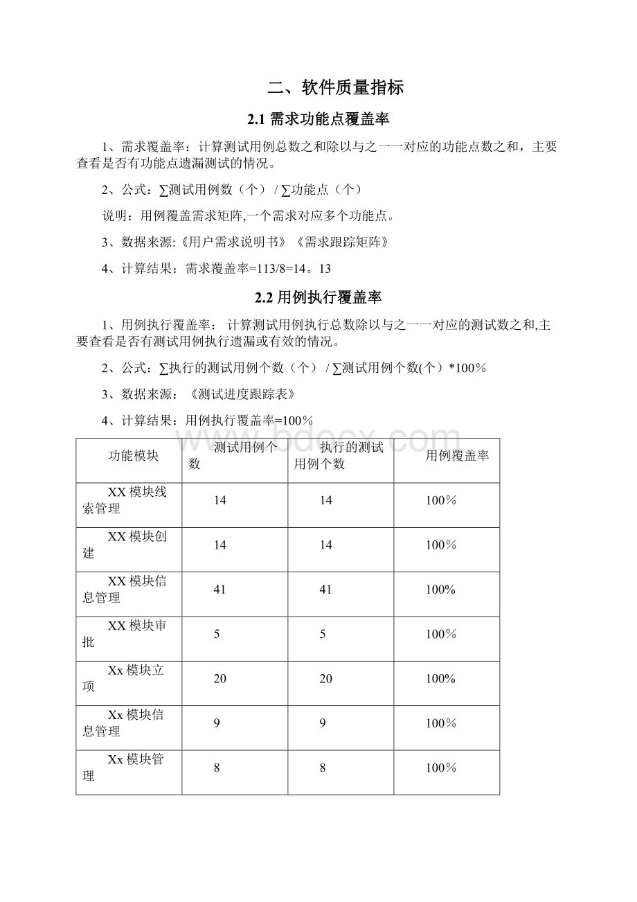 研发部质量标准规范文档格式.docx_第2页