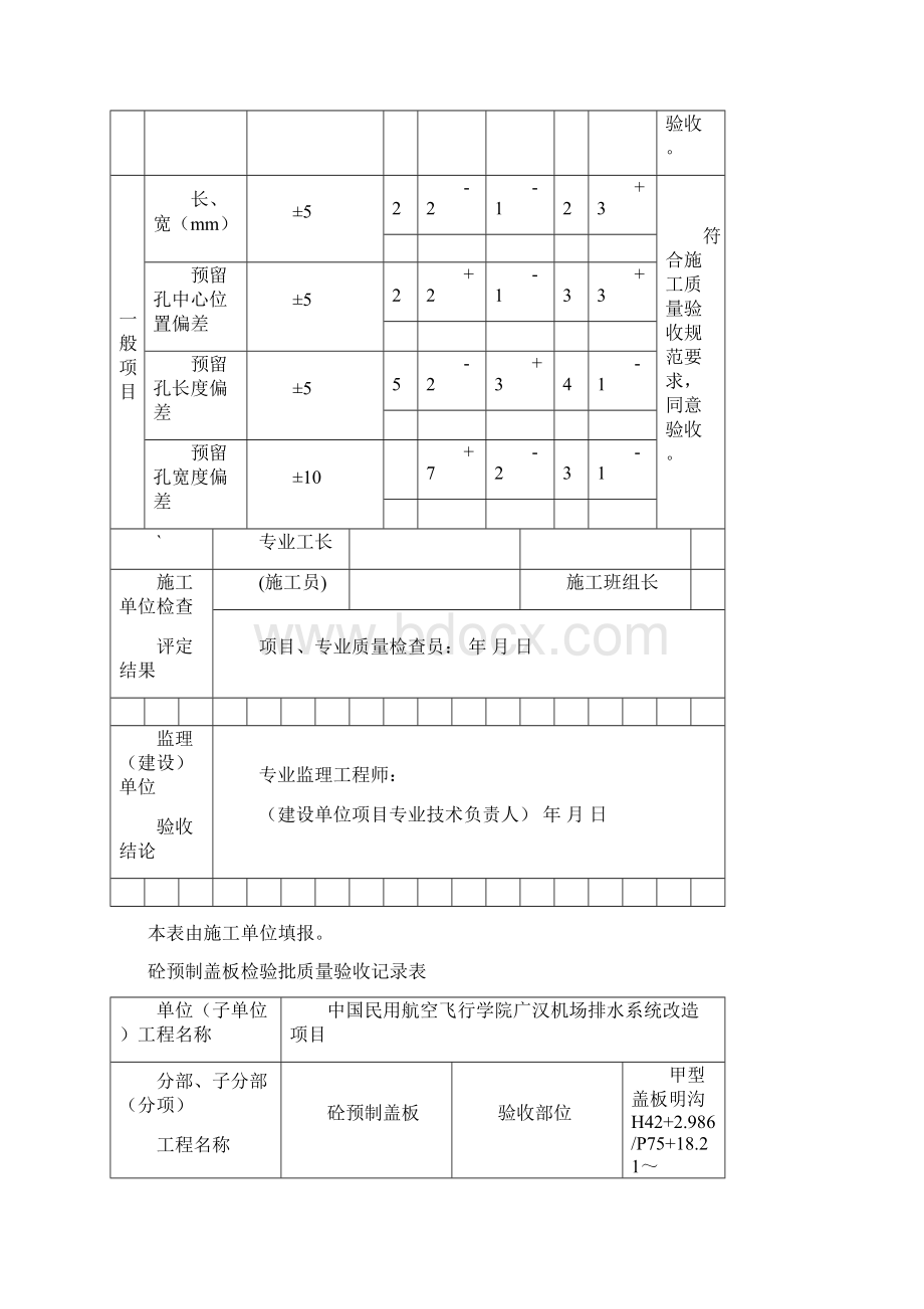 预制盖板检验批质量验收记录表.docx_第2页