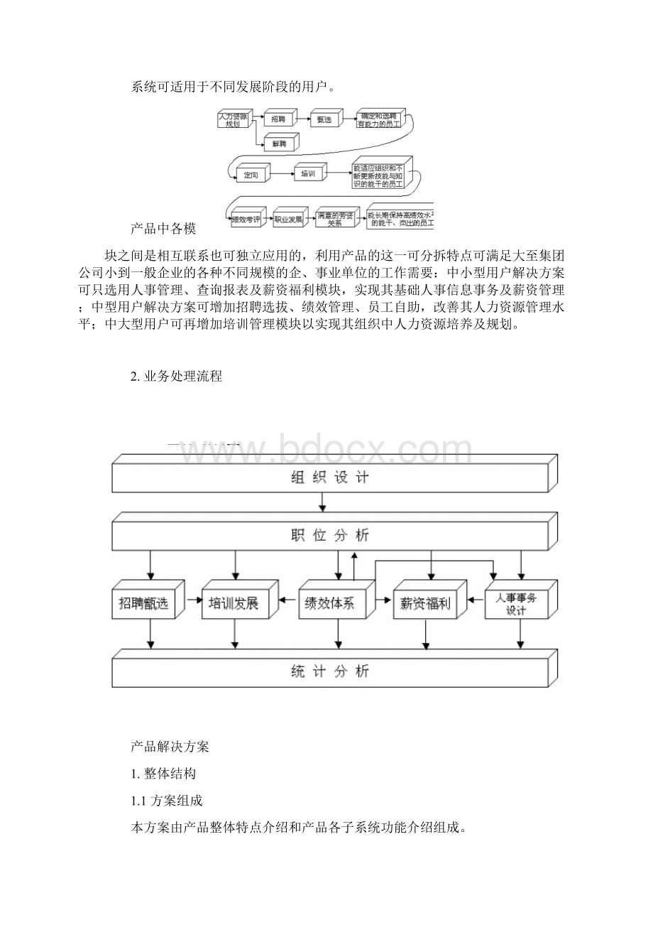 金蝶k人力资源产品整体解决方案Word格式文档下载.docx_第2页