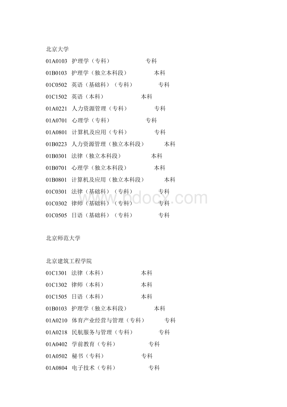 北京高等教育自学考试主考院校Word下载.docx_第3页