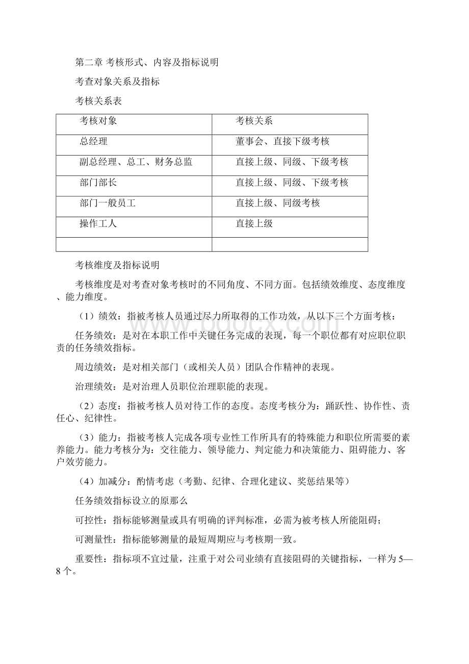 XX化工绩效考核方案Word格式.docx_第2页