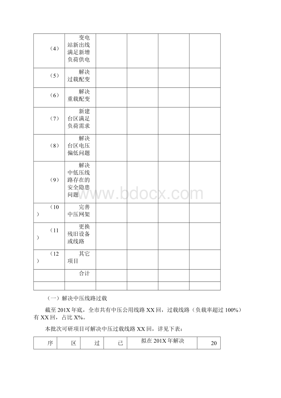 中低压配电网项目可研报告评审意见模板.docx_第2页