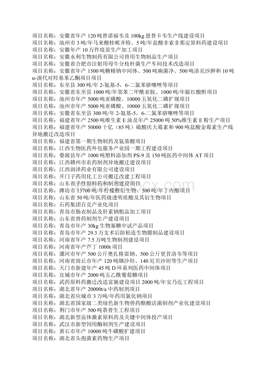 医疗药品管理xxxx下半年及xxxx上半年中国医药新建项目大全.docx_第3页