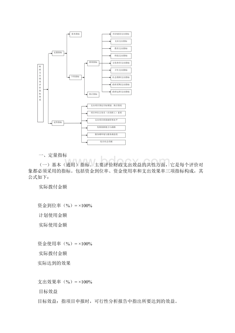 广东省财政支出绩效评价指标体系doc.docx_第2页