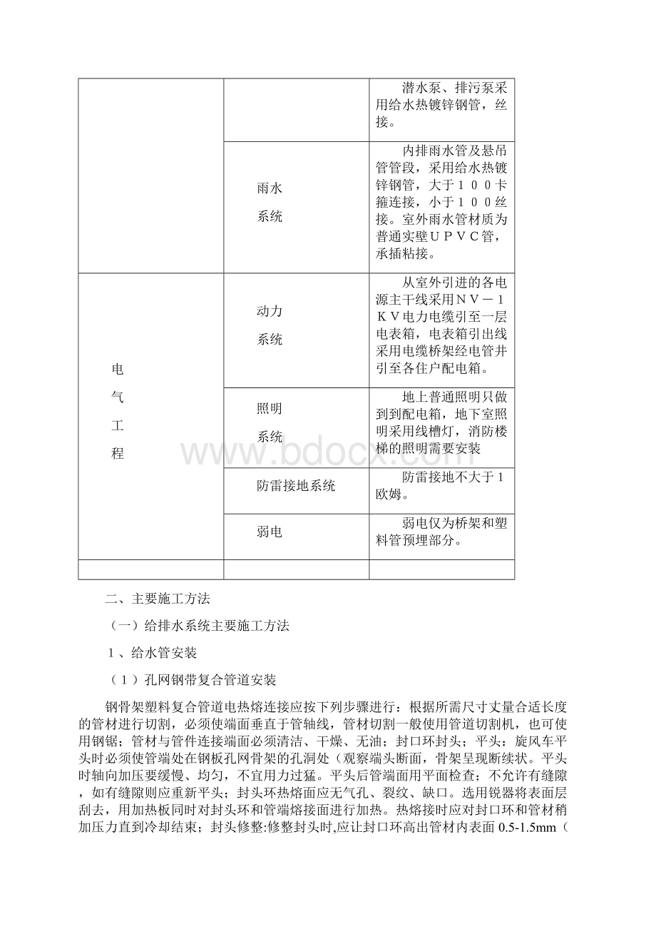 办公楼机电安装工程施工方案.docx_第2页