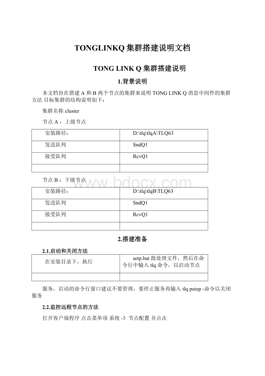 TONGLINKQ集群搭建说明文档.docx