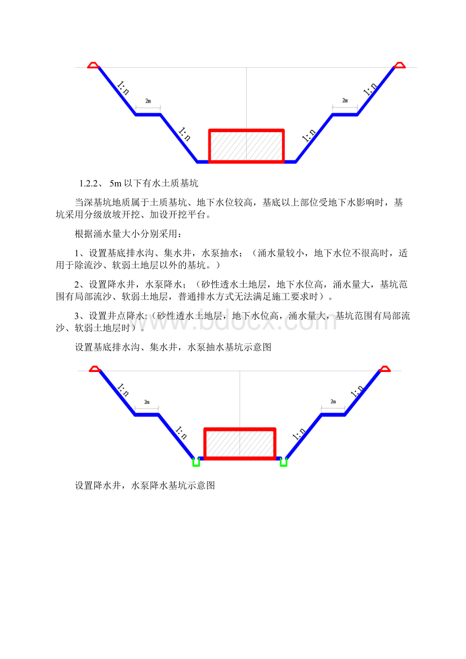 深基坑开挖施工方案.docx_第2页