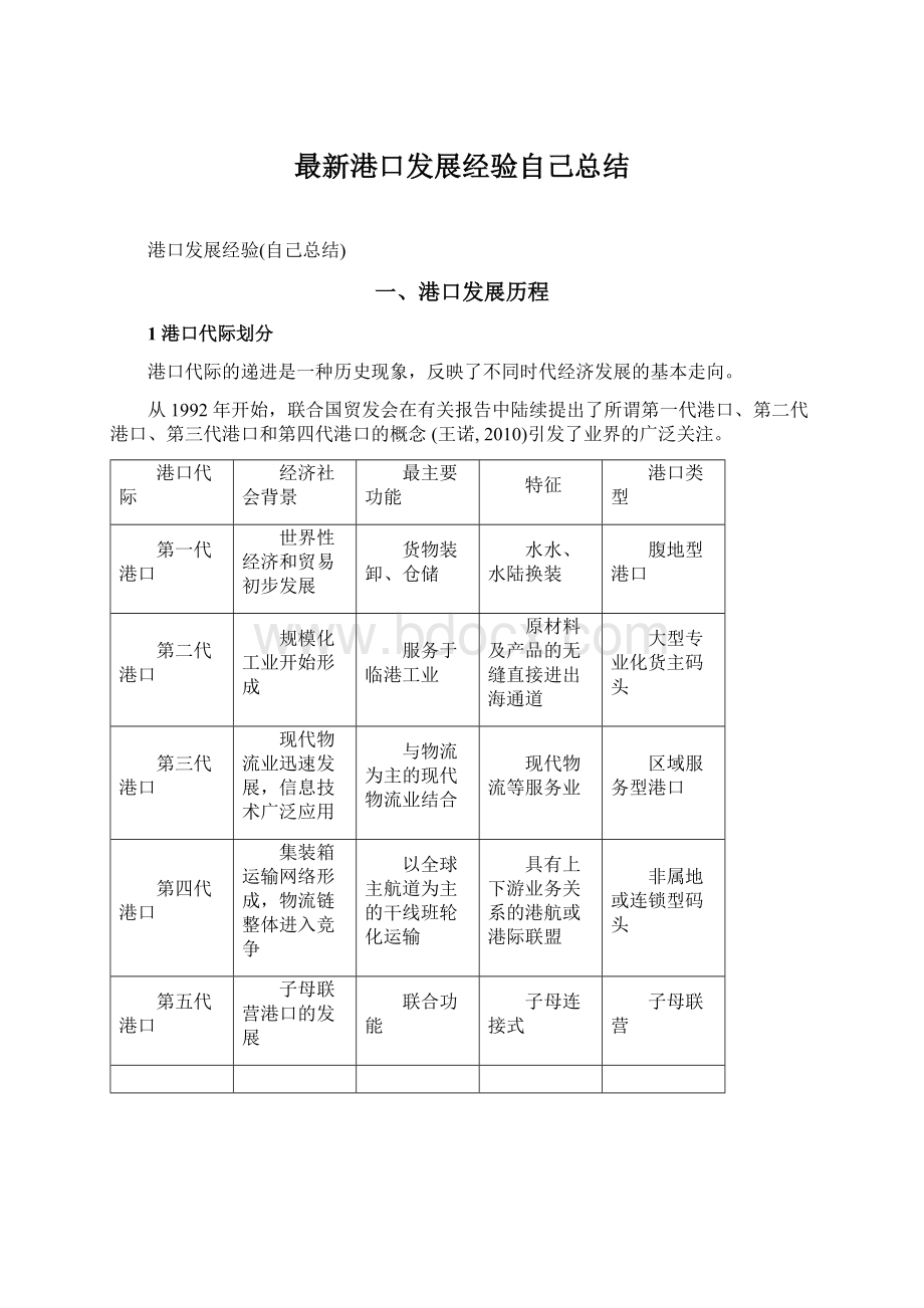 最新港口发展经验自己总结.docx