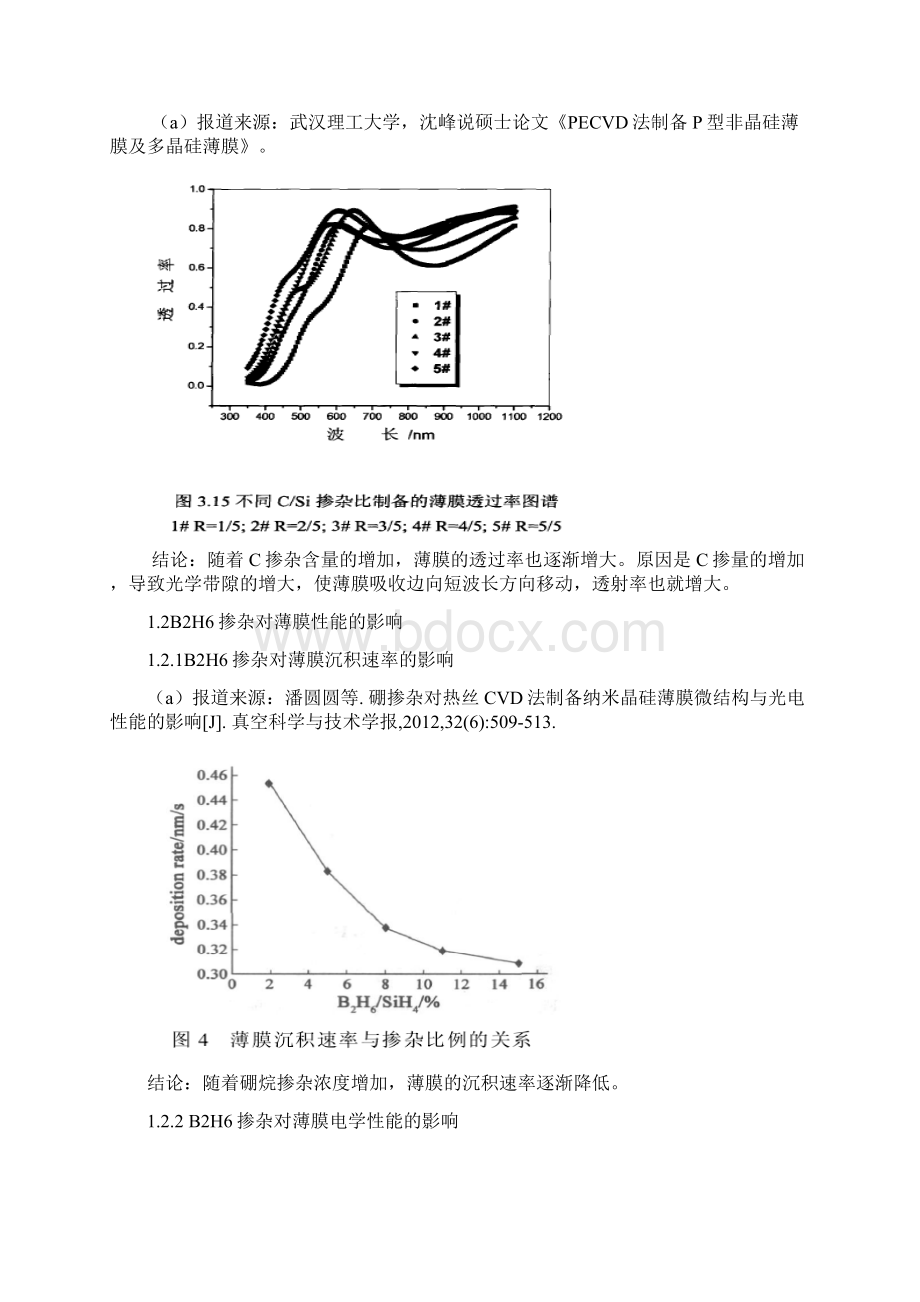 整理掺杂对薄膜的影响.docx_第3页