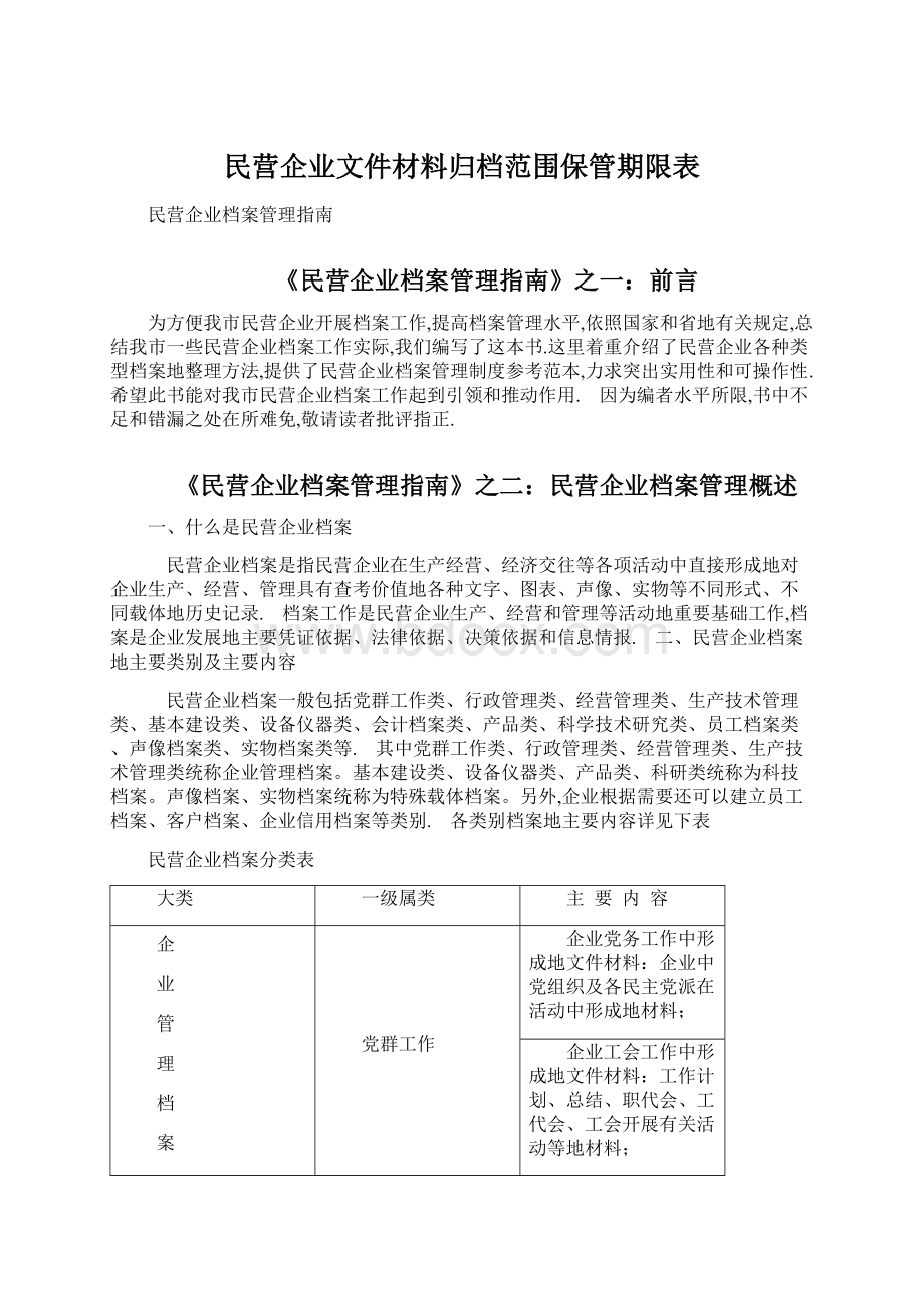 民营企业文件材料归档范围保管期限表.docx