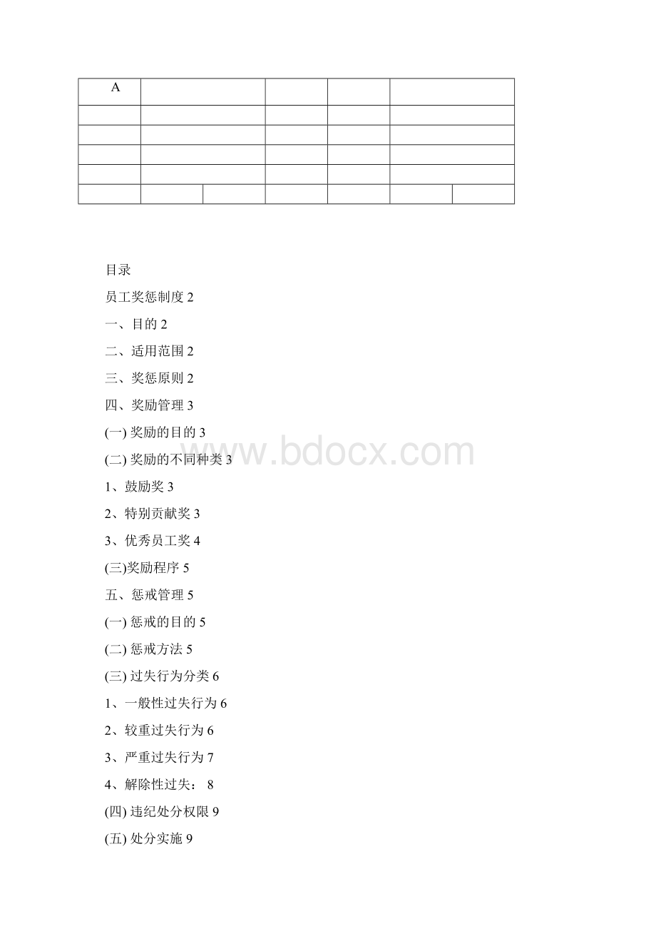 员工奖惩制度草案.docx_第2页