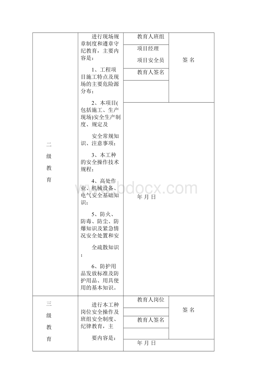 施工现场三级安全教育内容与表格文档格式.docx_第2页