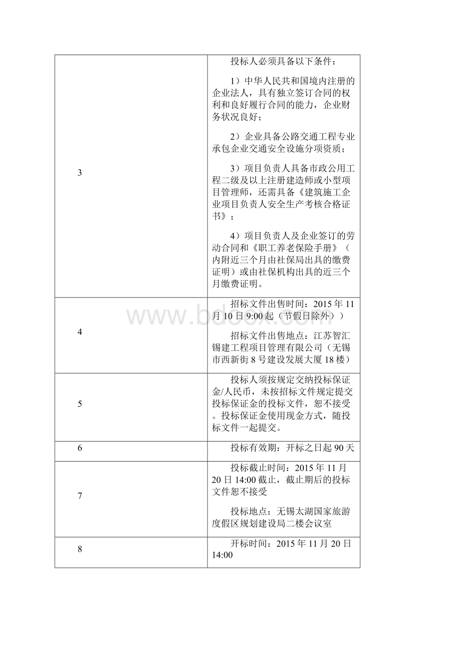 招标文件001马山地区道路交通指示牌调整设置工程.docx_第2页