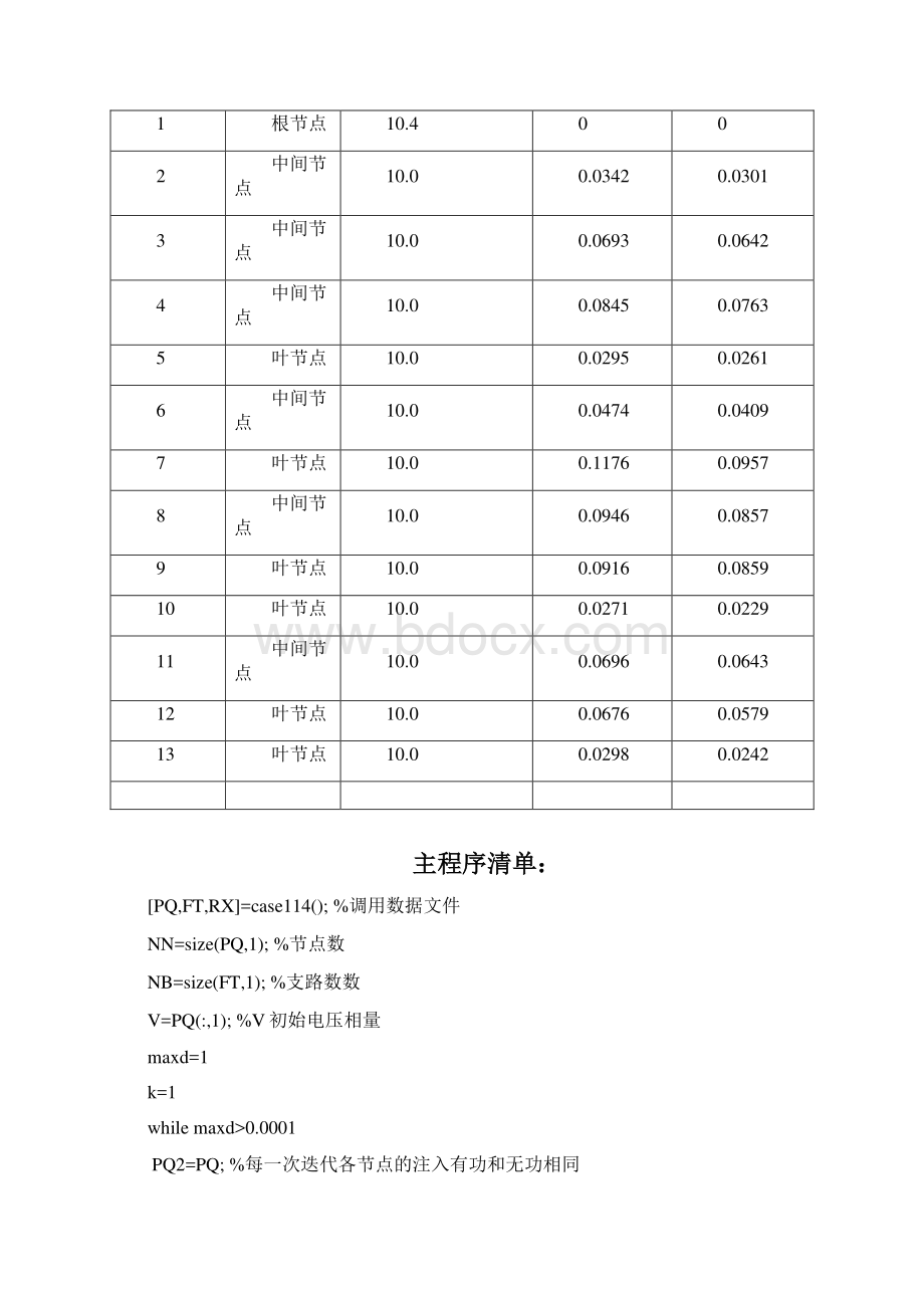 前推回代法计算流程之欧阳班创编.docx_第2页