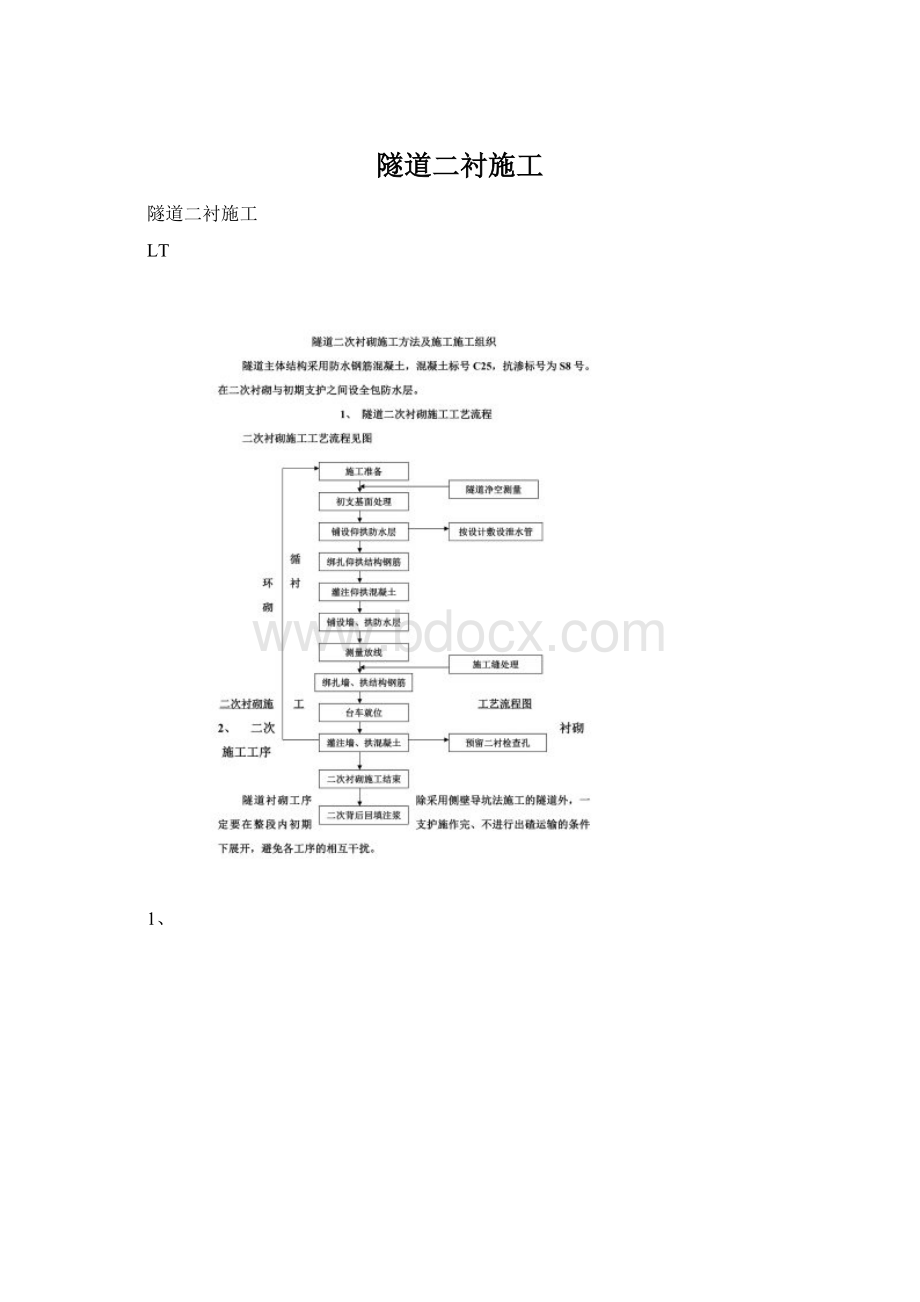 隧道二衬施工.docx