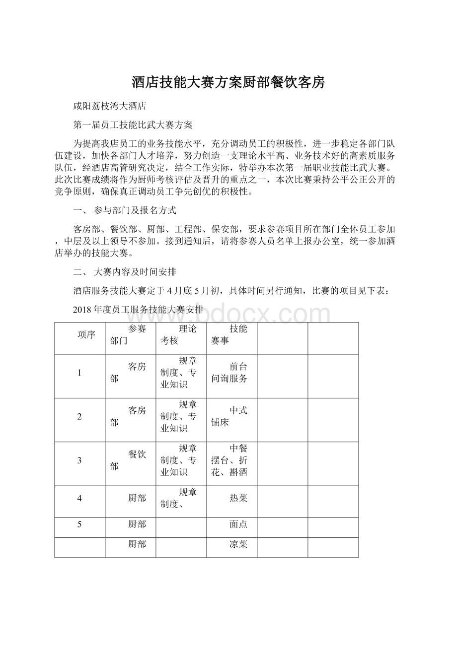 酒店技能大赛方案厨部餐饮客房.docx_第1页