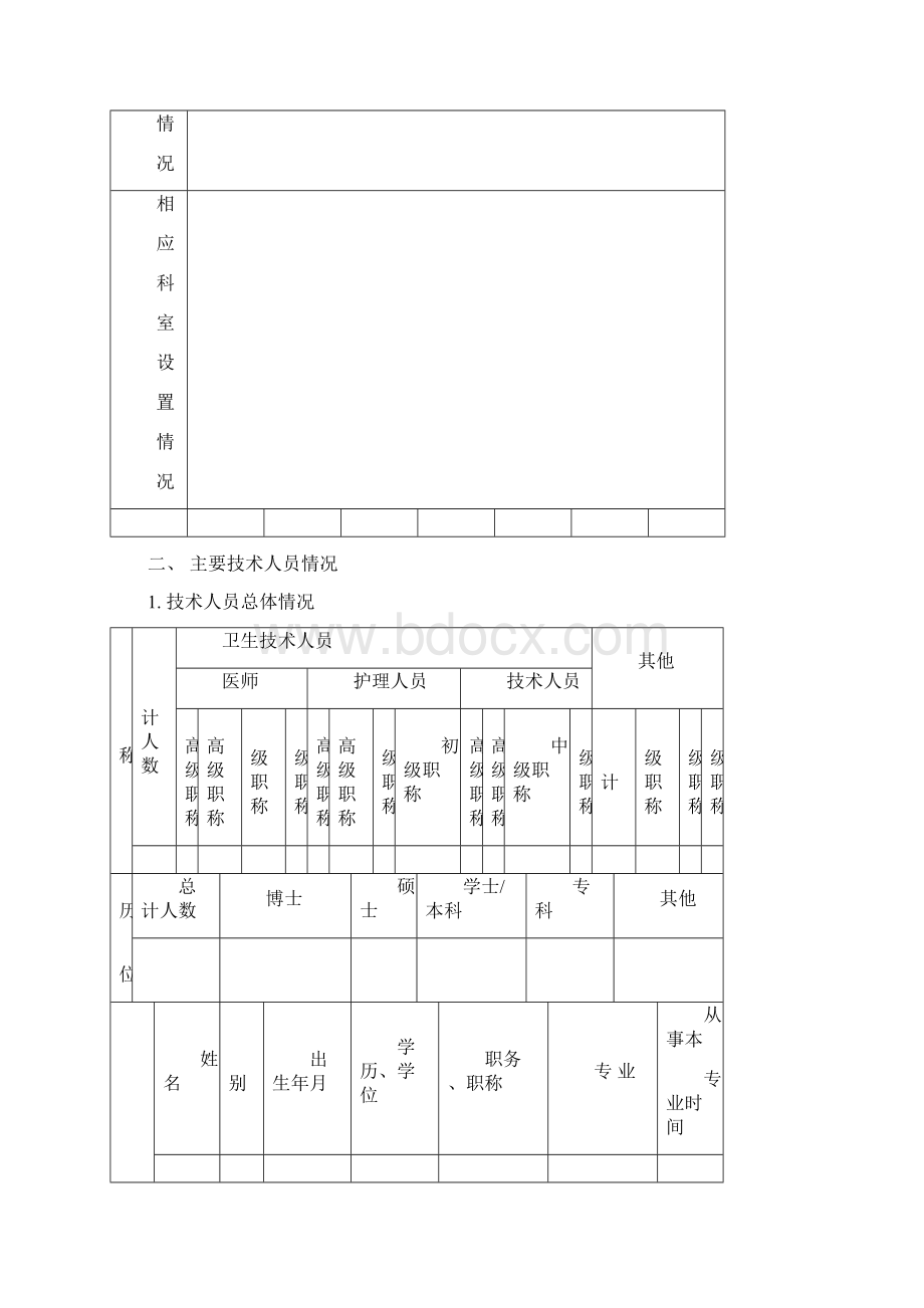 安徽省第二类医疗技术临床应用能力技术审核申请书1.docx_第3页