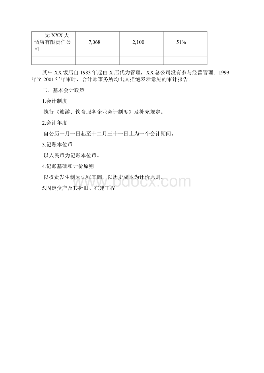 离任审计报告格式Word文档下载推荐.docx_第2页