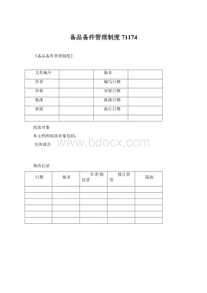 备品备件管理制度71174.docx