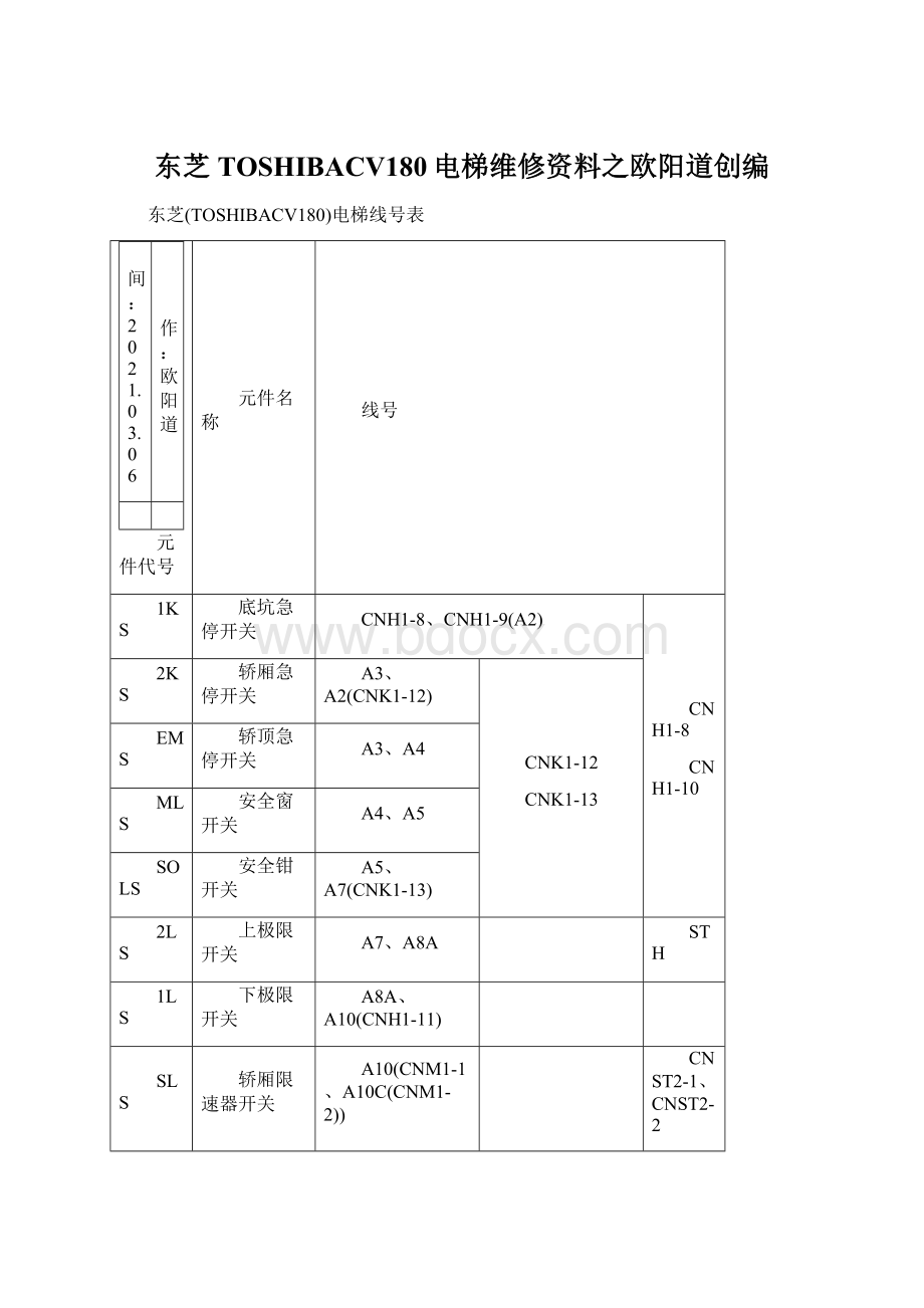 东芝TOSHIBACV180电梯维修资料之欧阳道创编.docx