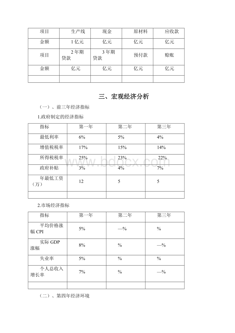 个人经济学沙盘模拟报告.docx_第2页