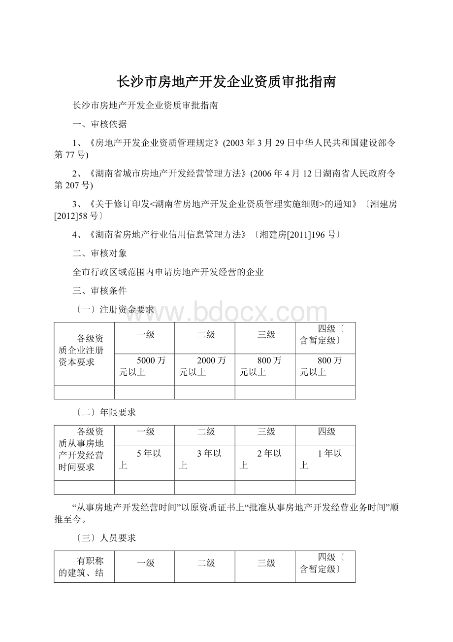 长沙市房地产开发企业资质审批指南.docx