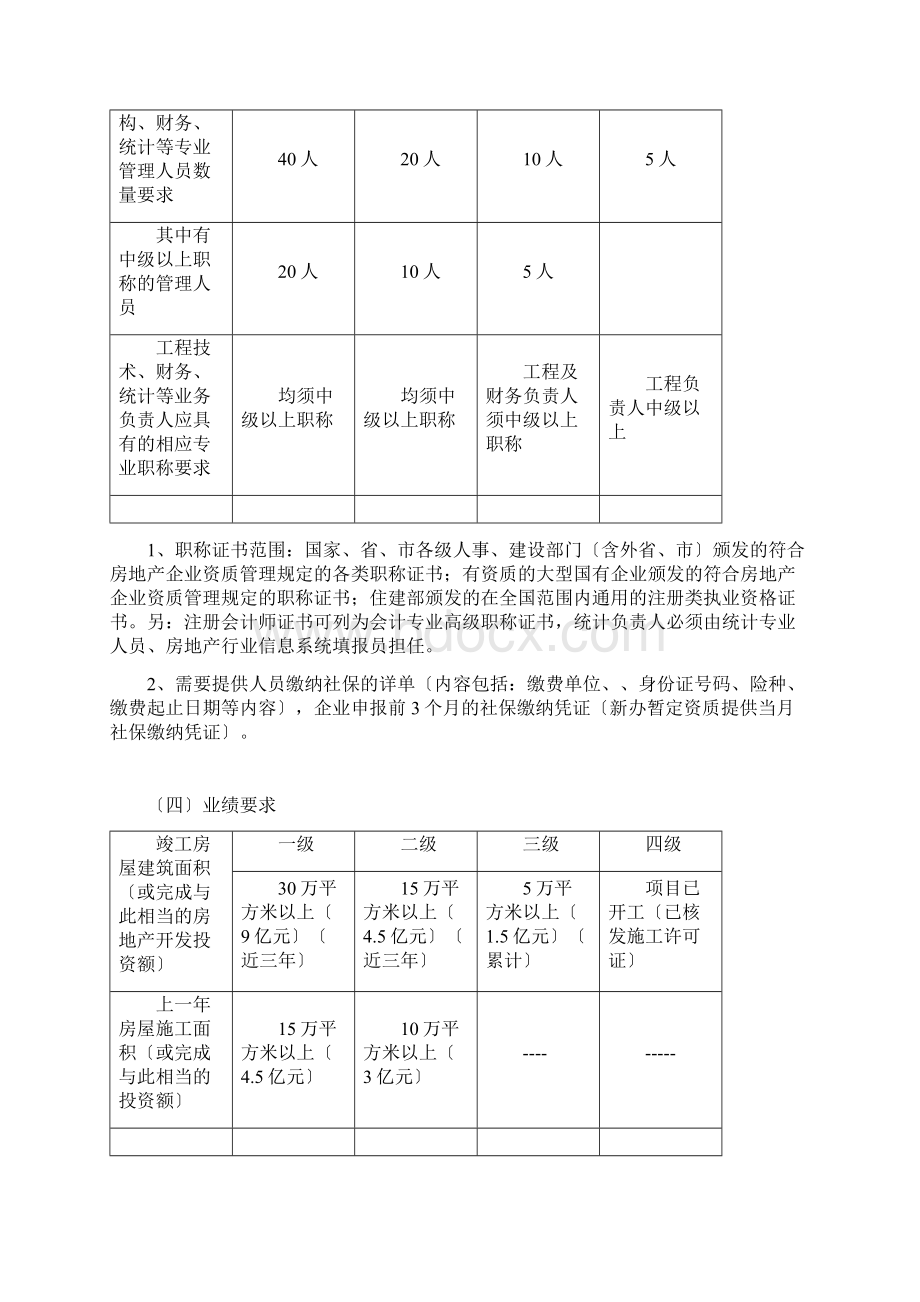 长沙市房地产开发企业资质审批指南.docx_第2页