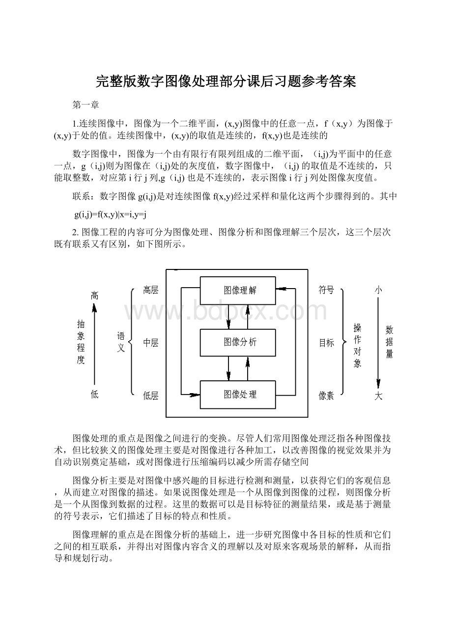 完整版数字图像处理部分课后习题参考答案.docx_第1页