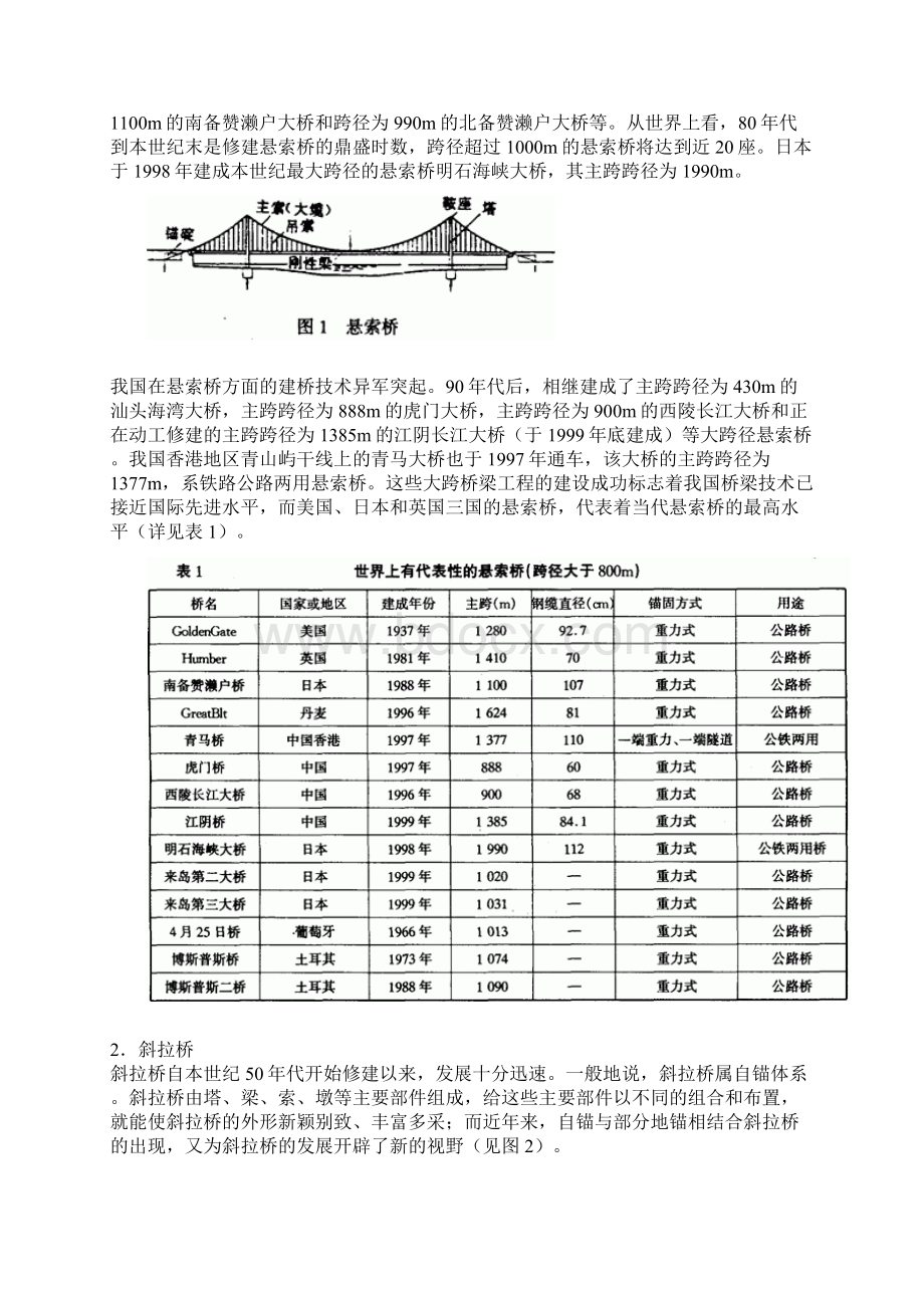 城市大跨径桥梁建设世纪回顾及展望.docx_第2页