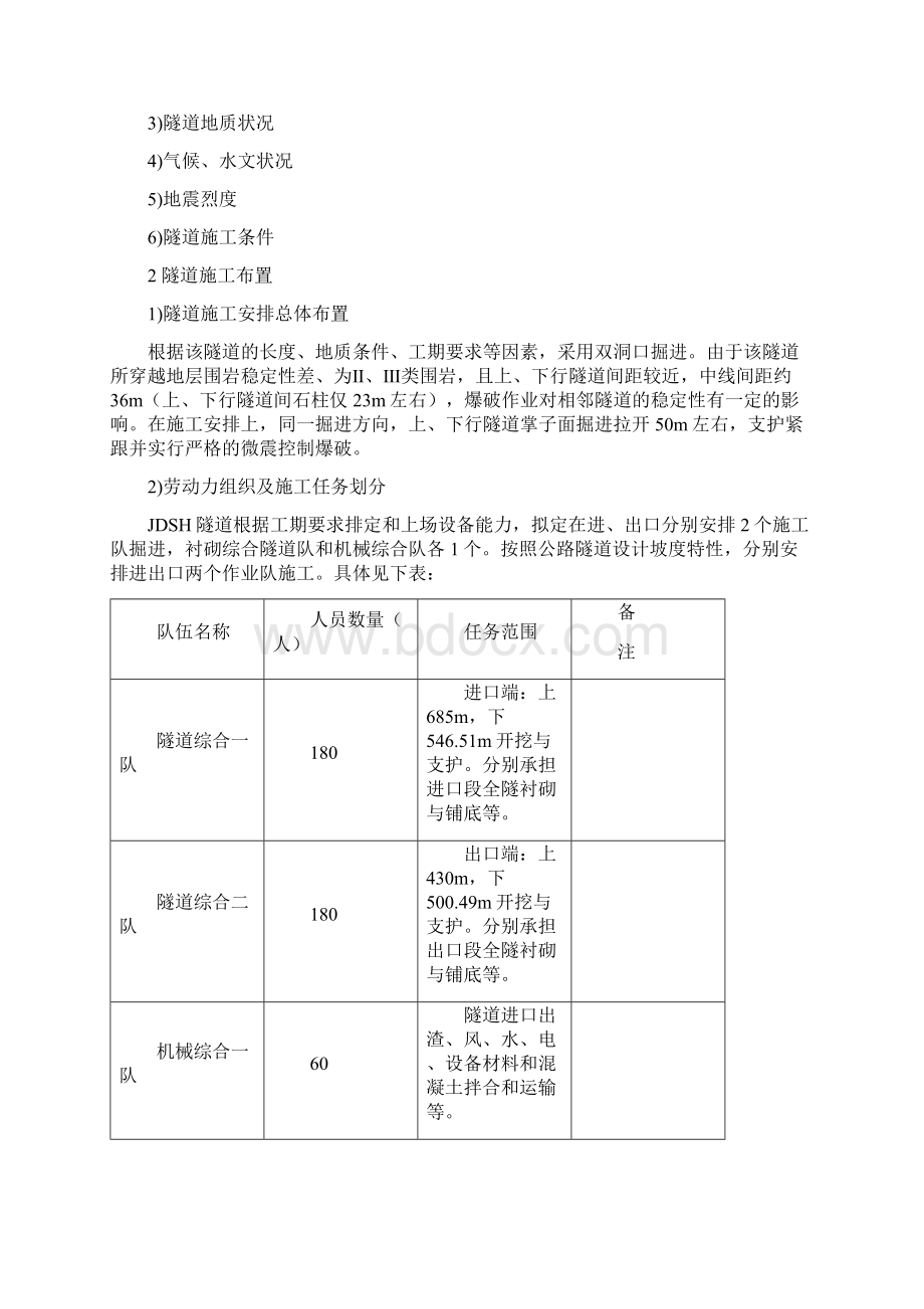 公路隧道施工组织设计.docx_第3页