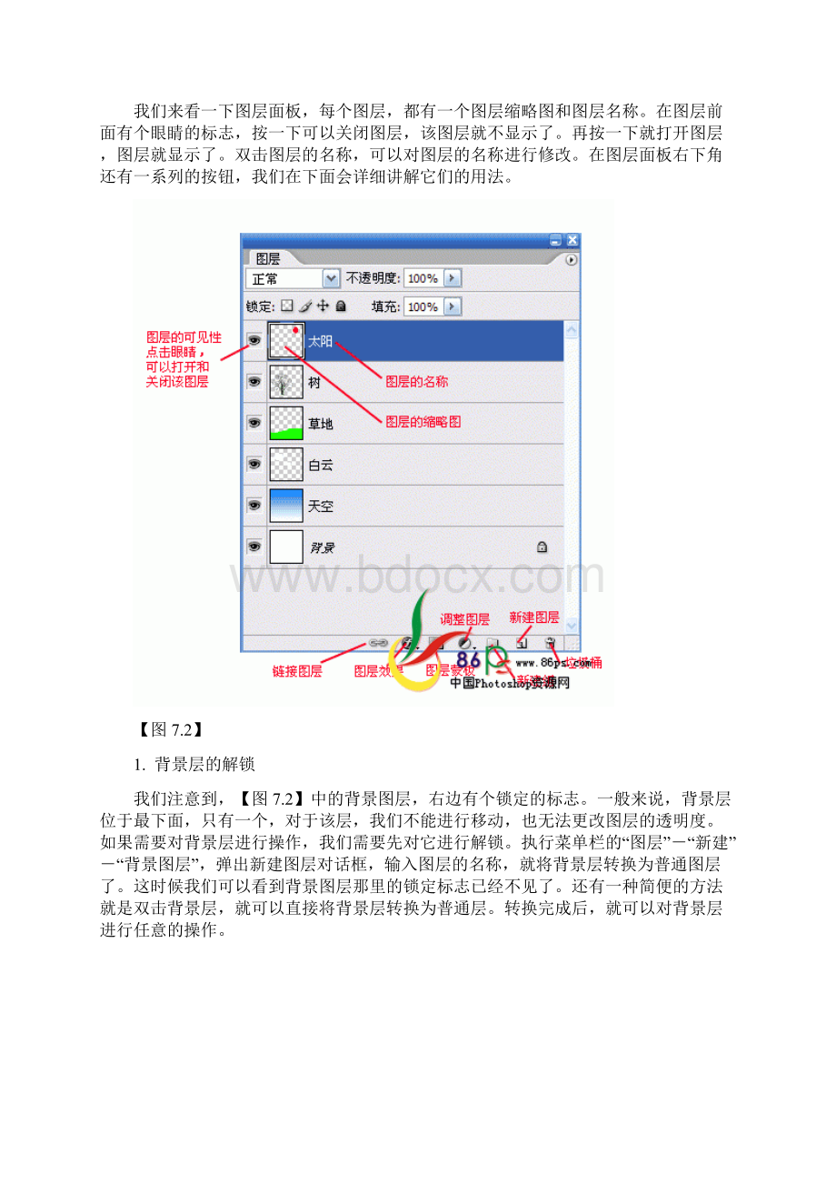 学PS之7图层概念及其应用A.docx_第2页