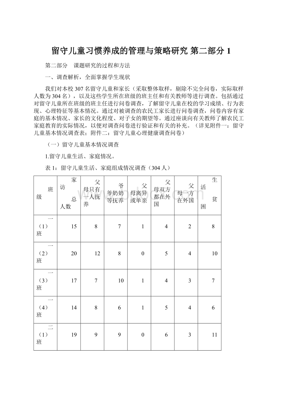 留守儿童习惯养成的管理与策略研究 第二部分 1.docx_第1页