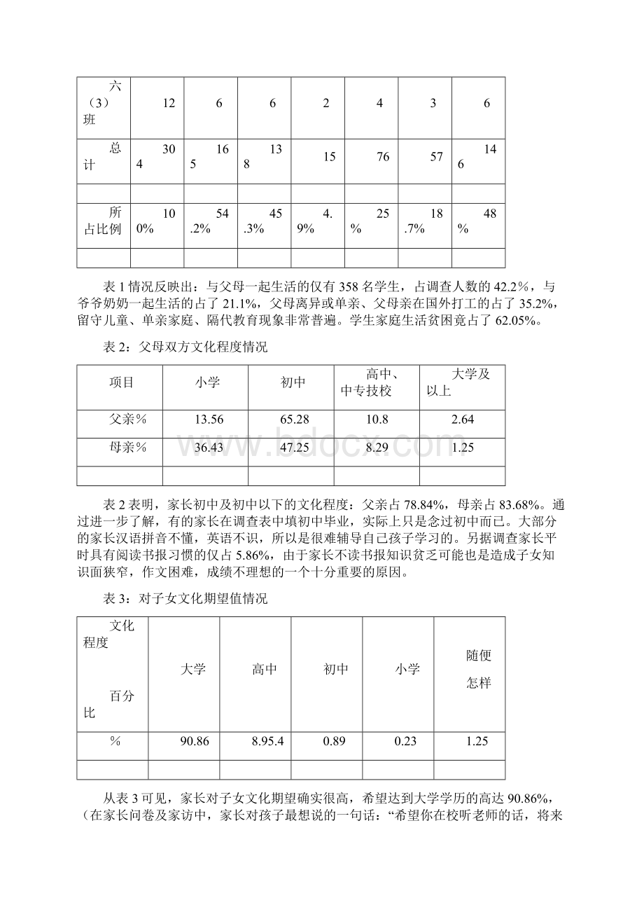 留守儿童习惯养成的管理与策略研究 第二部分 1.docx_第3页