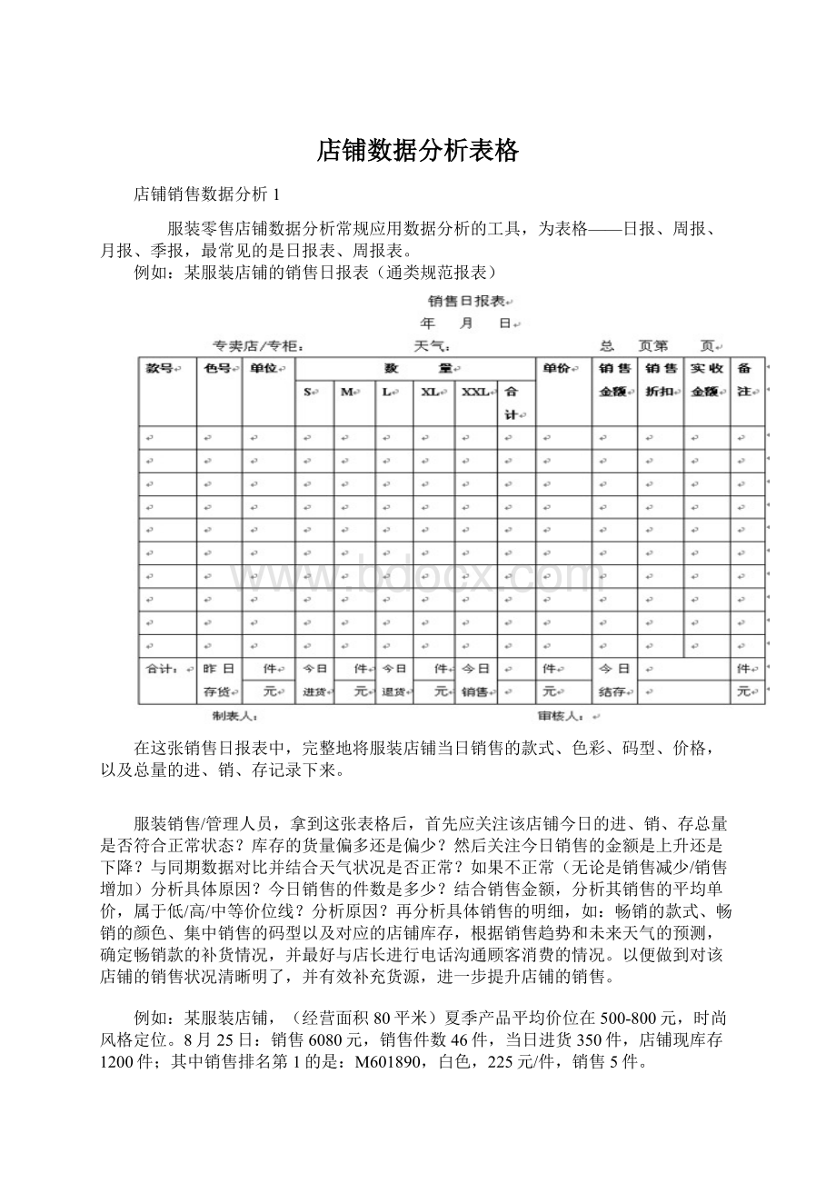 店铺数据分析表格Word下载.docx