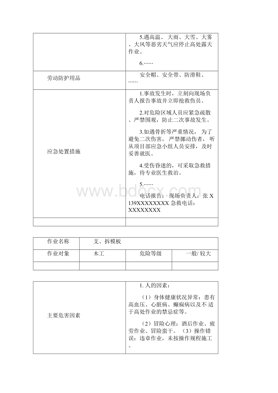 建筑施工一线岗位作业人员安全操作规程清单示例Word格式.docx_第2页