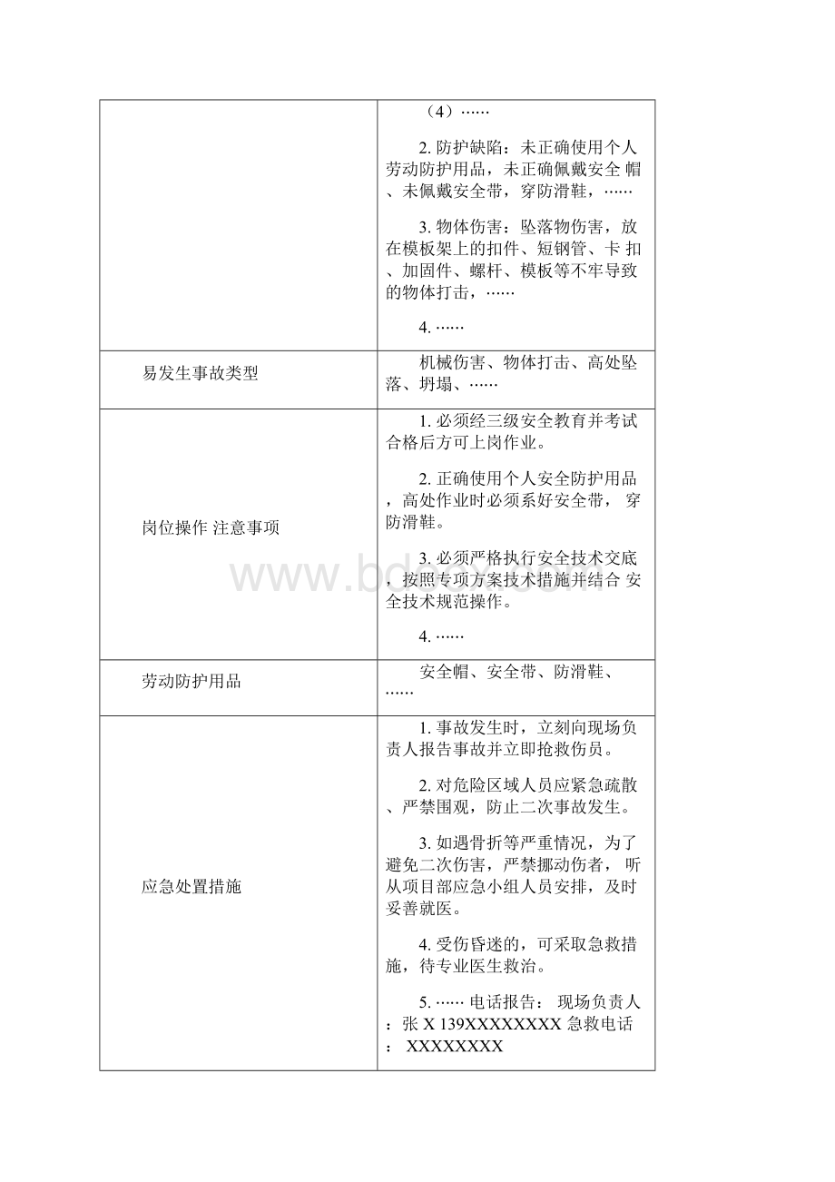 建筑施工一线岗位作业人员安全操作规程清单示例Word格式.docx_第3页