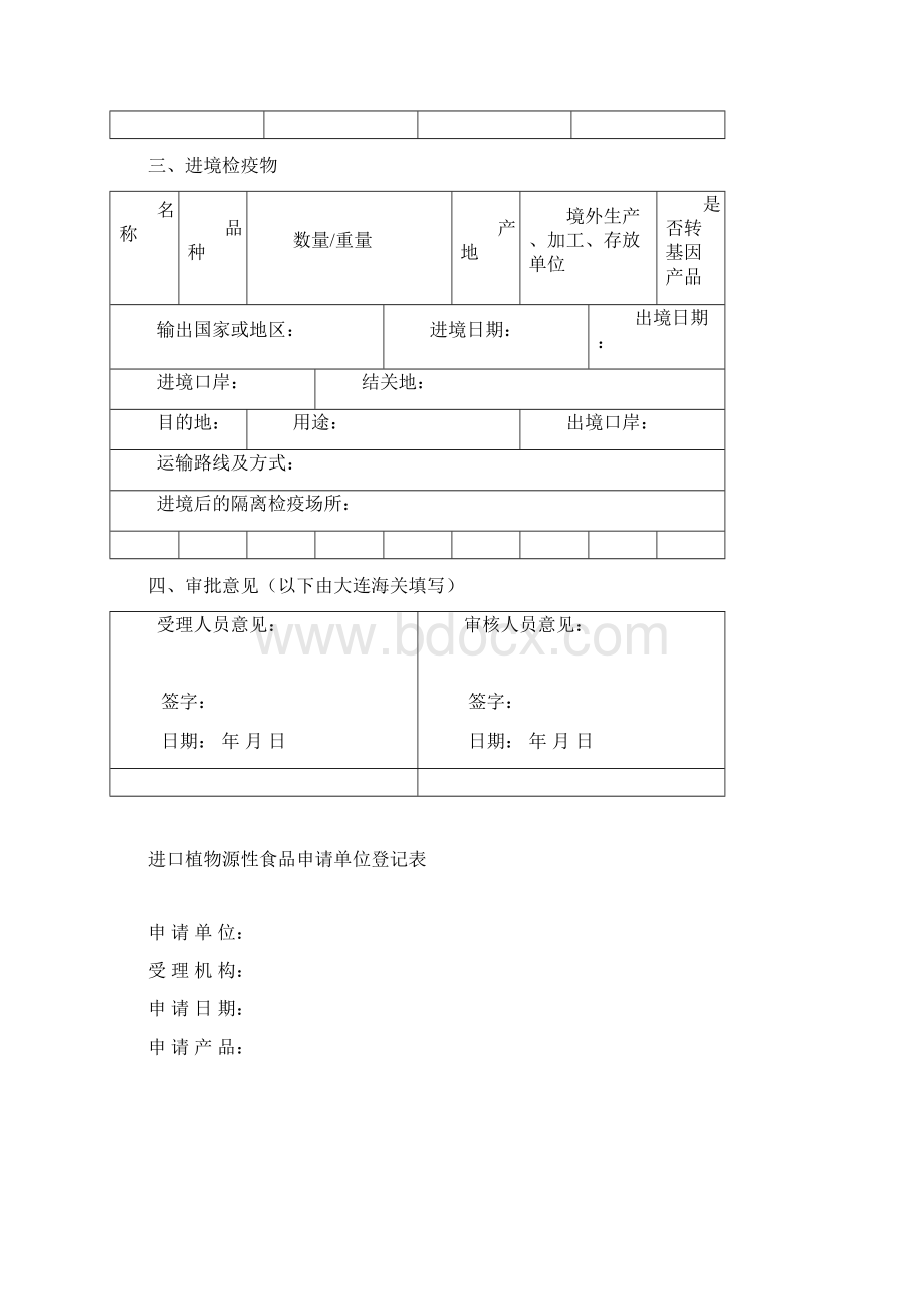 进境植物检疫许可审批材料Word格式.docx_第2页