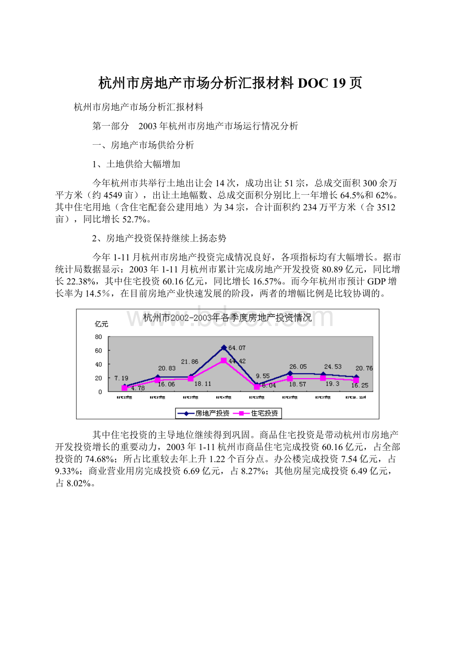 杭州市房地产市场分析汇报材料DOC 19页.docx