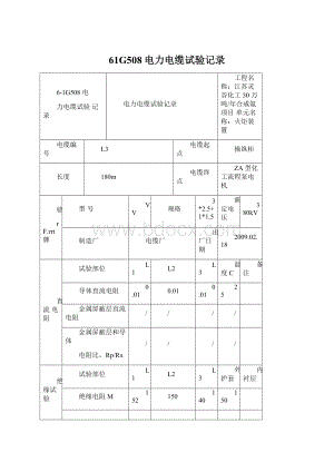 61G508电力电缆试验记录.docx