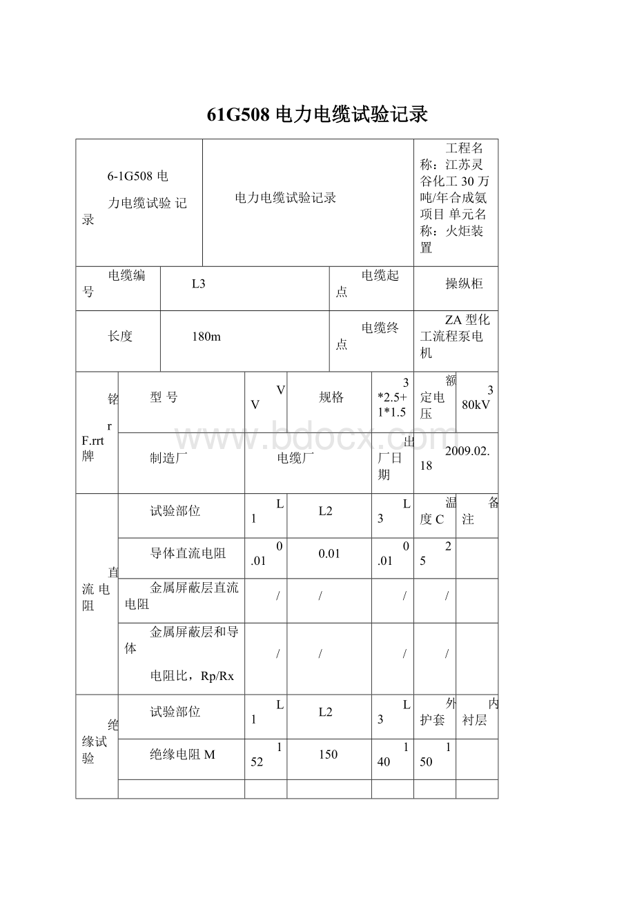 61G508电力电缆试验记录.docx_第1页