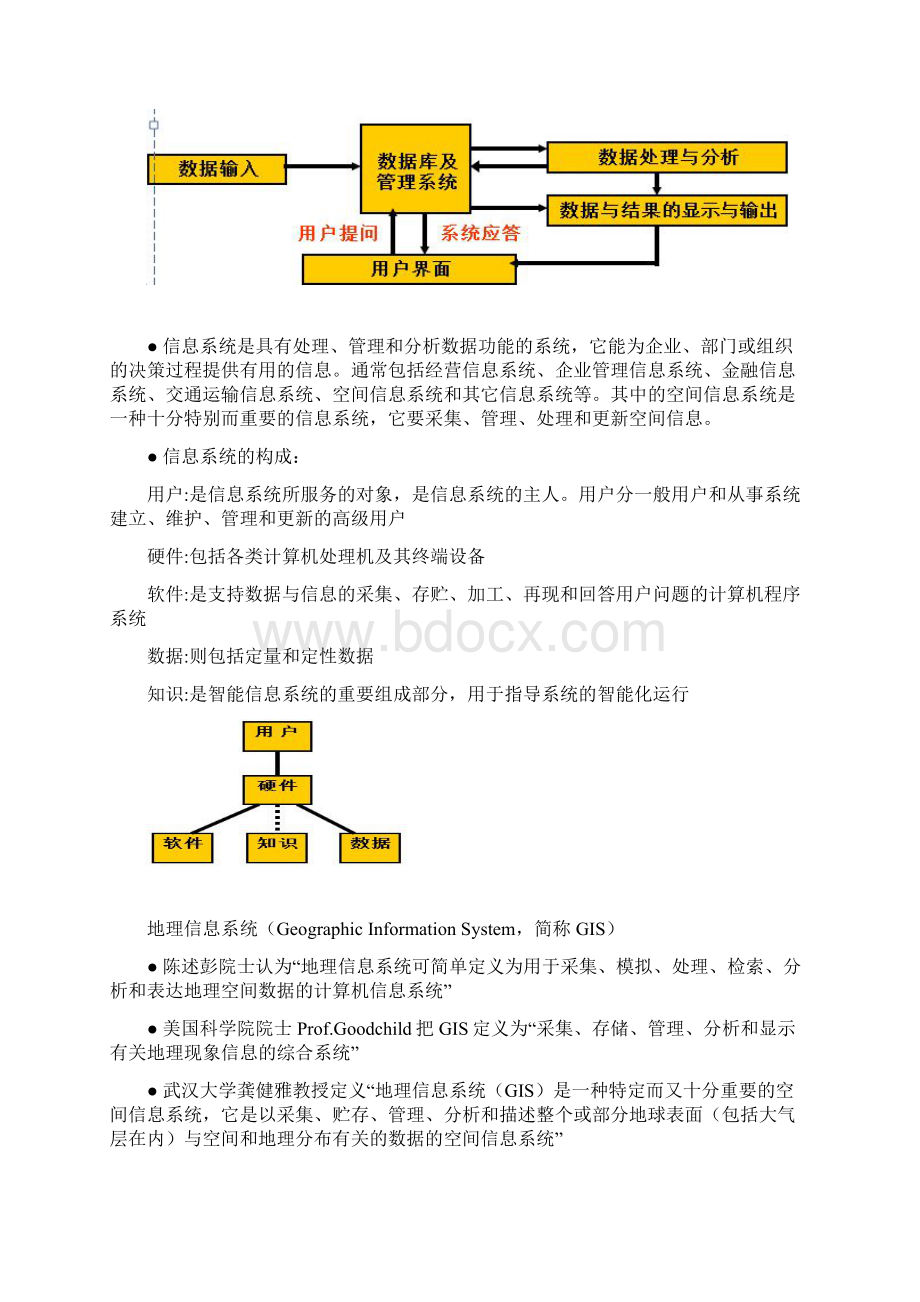 重要武大资环院GIS课件自我总结.docx_第3页